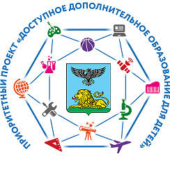 Анкетирование родителей, чьи дети посещают учреждения дополнительного образования